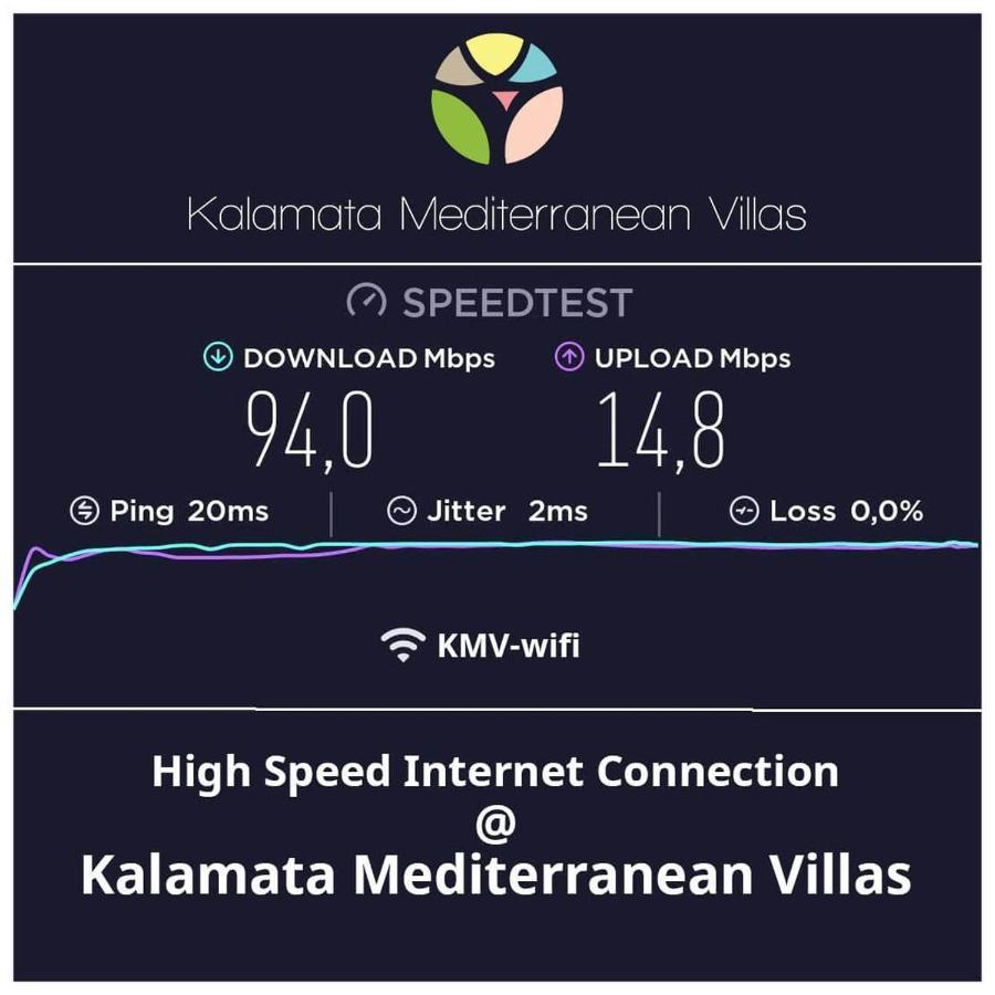 Thalias Quarters - Kalamata Mediterranean Villas Exteriér fotografie