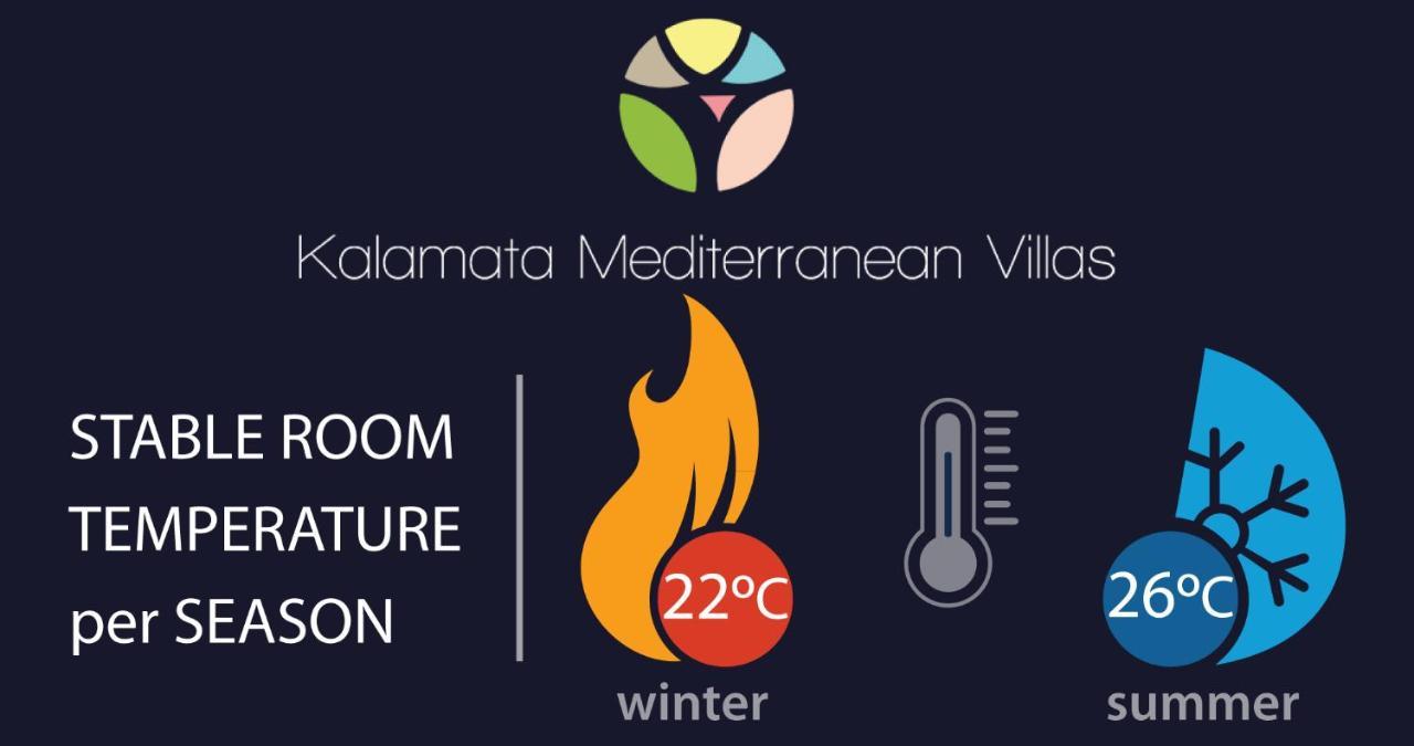 Thalias Quarters - Kalamata Mediterranean Villas Exteriér fotografie